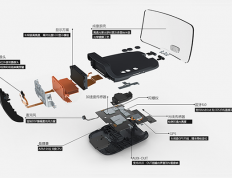 什么是产品结构设计？